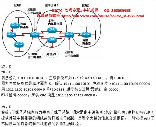 2016年下半年網(wǎng)絡(luò)工程師上午真題解析與考點精講