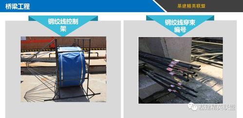 圖解交通運輸部品質(zhì)工程實施方案 打造無與倫比的精品網(wǎng)絡(luò)工程