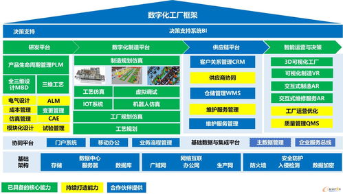 智參科技榮膺智能制造新殊榮，物聯(lián)網(wǎng)技術(shù)服務(wù)能力獲權(quán)威認(rèn)證