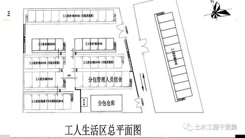 施工總平面圖繪制專業知識解析