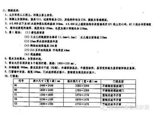 建筑結構施工圖識圖最全入門總結 施工專業作業指南