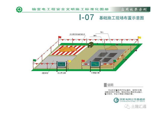 施工專業作業安全文明施工標準化圖冊解讀與實踐