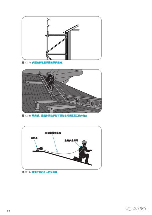 高空作業安全準則與專業施工指南